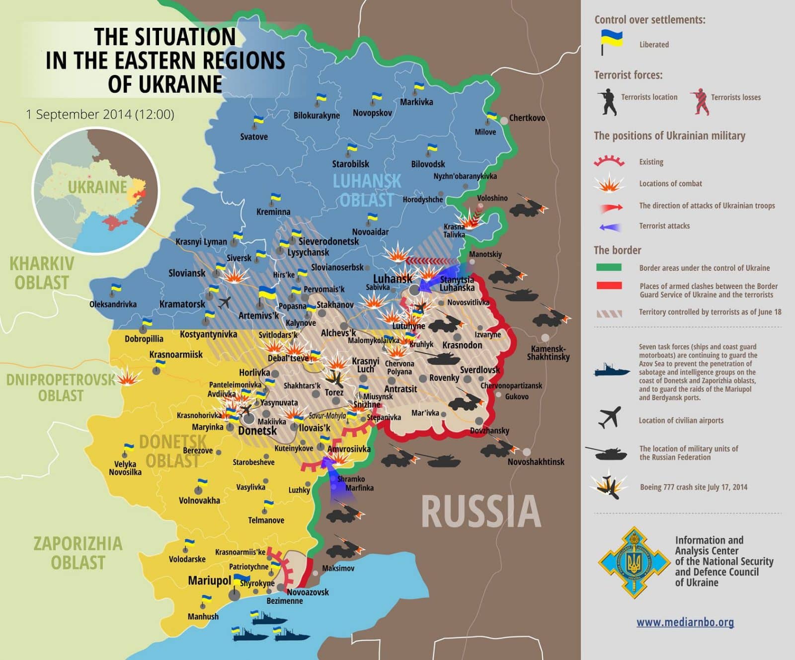 Map of Russian invasion – 1.09.2014