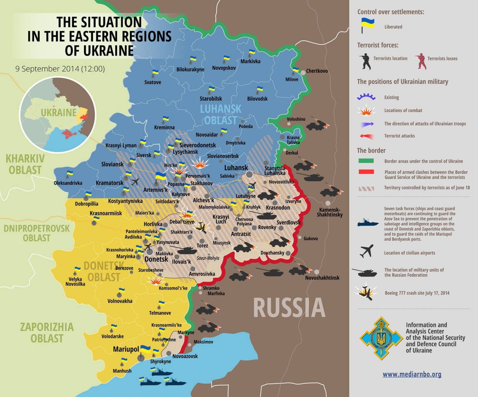 Map of Russian invasion: 9.09.2014