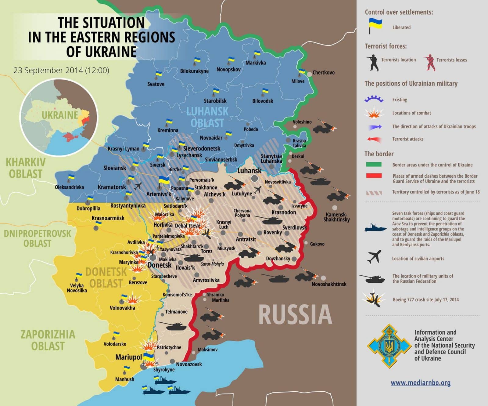 Map of Russian invasion – 23.09.2014