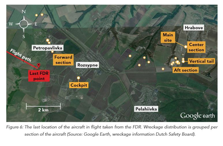Preliminary report MH17