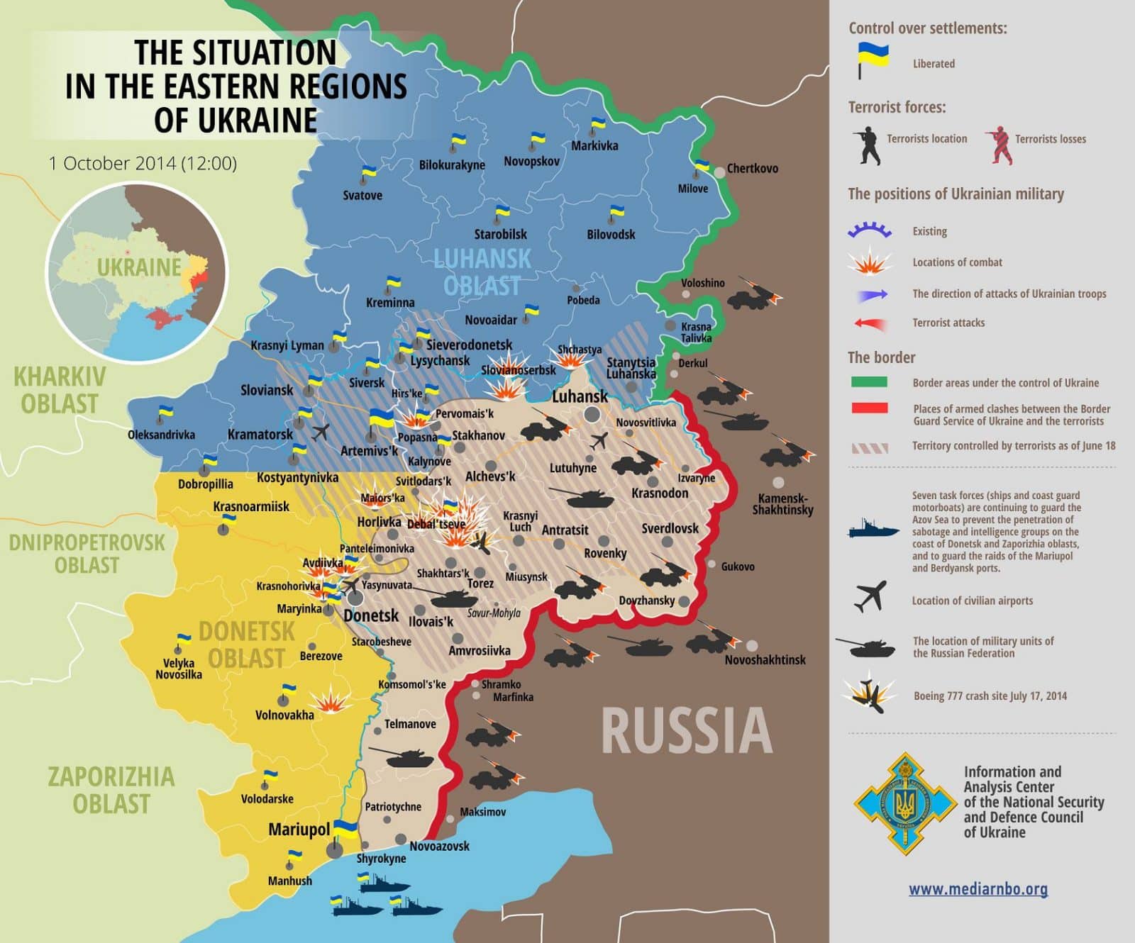 Map of Russian invasion – 01.10.2014