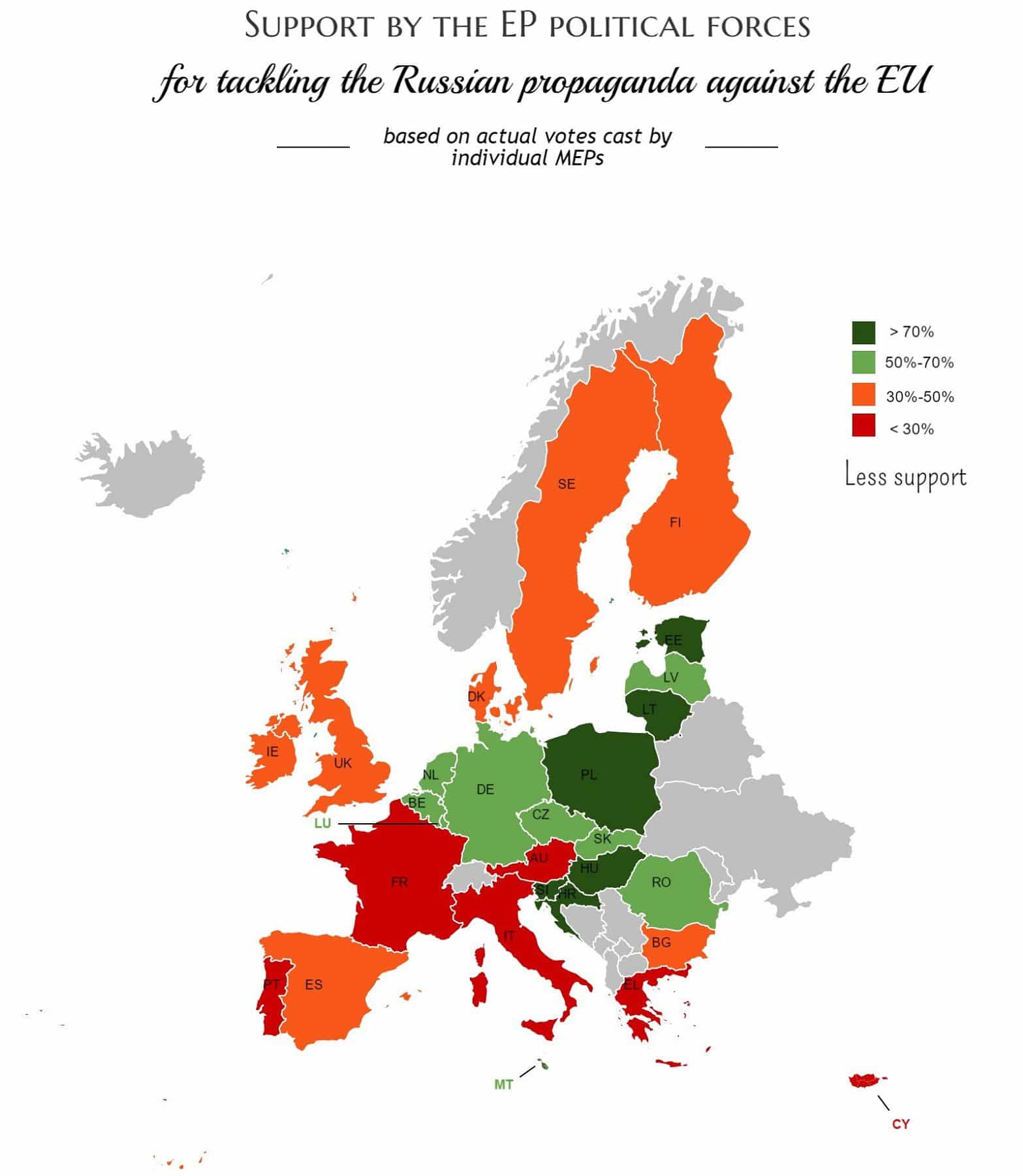 ”Friends of Russia” in European Parliament: Resolution on Russian propaganda reveals Kremlin supporters. Infographics