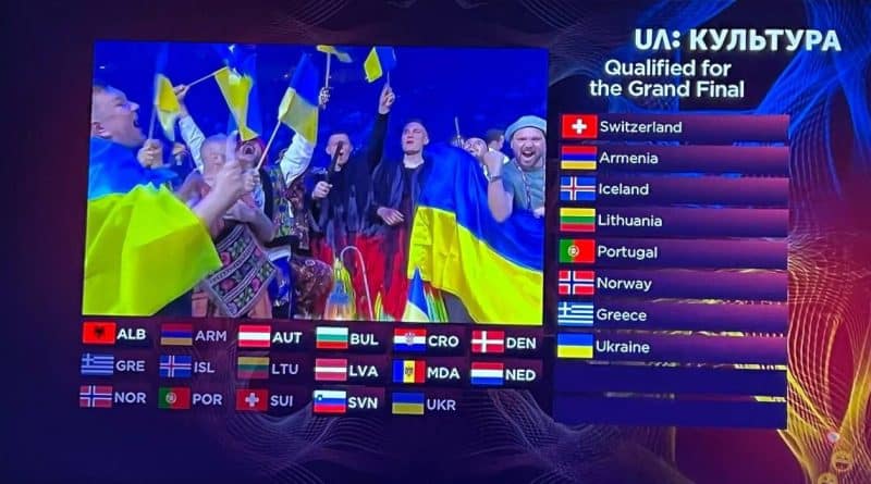 Ukraine reached the Eurovision-2022 final – video