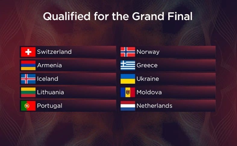 norway eurovision 2022 - photo #31