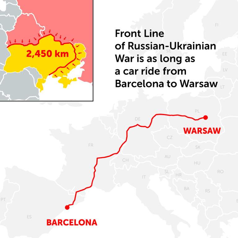 The front line in Ukraine has the same distance as from Warsaw to Barcelona