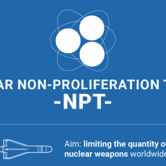 Nuclear non-proliferation treaty states condemned the Russia’s aggression in Ukraine