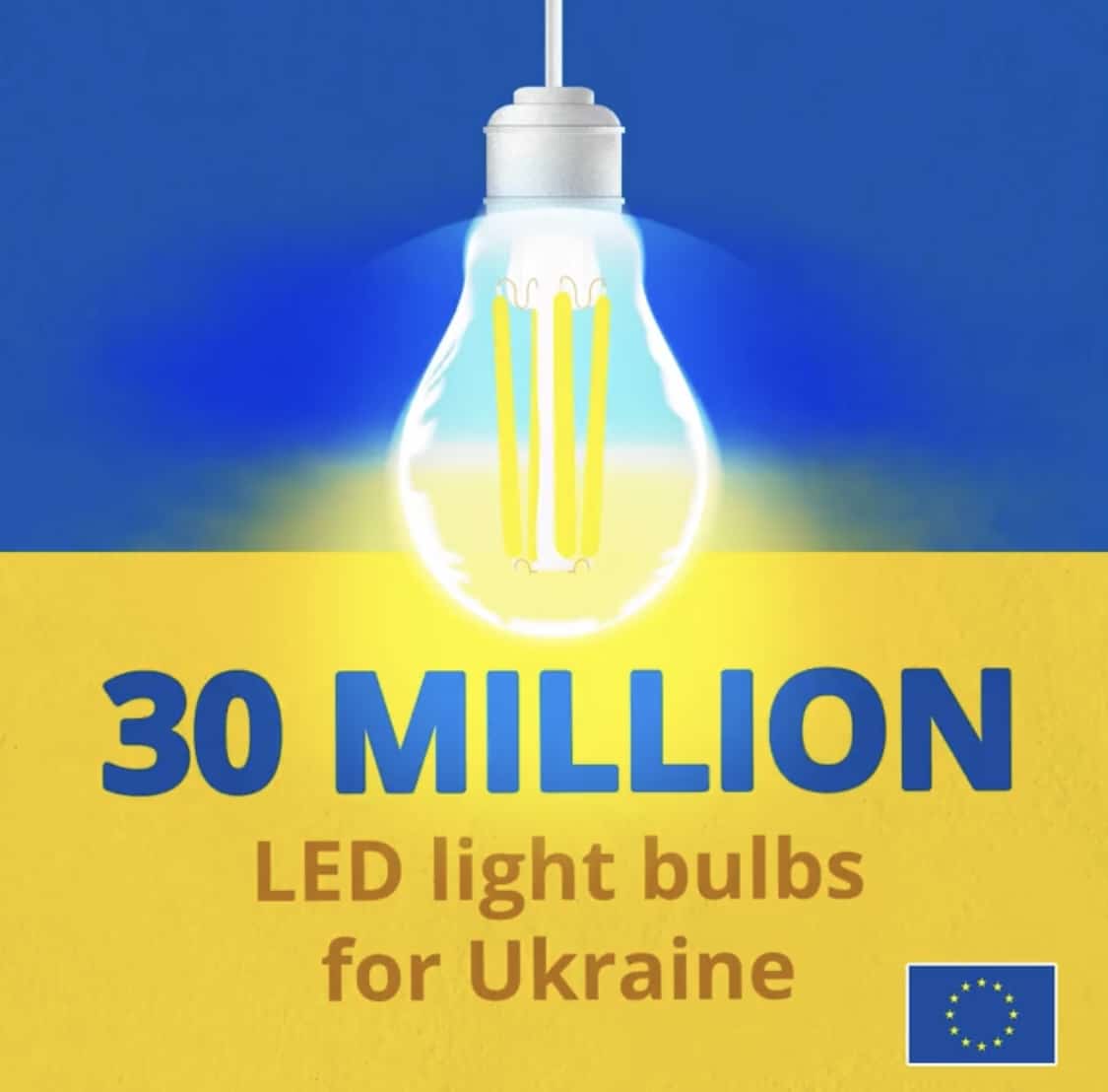 EU will fund 30 million LED bulbs for Ukraine, this will cover the part of deficit of energy system